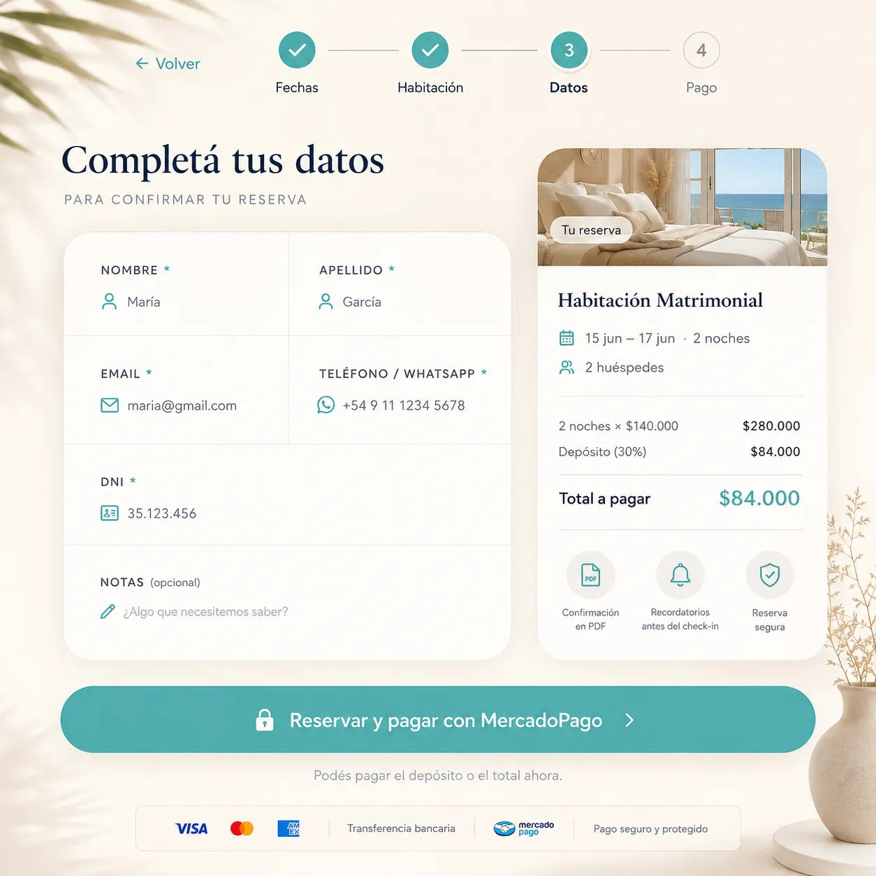 La reserva que el huésped hace desde el sitio, con pago con MercadoPago
